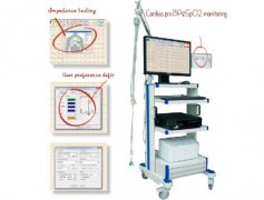 Cardios pro